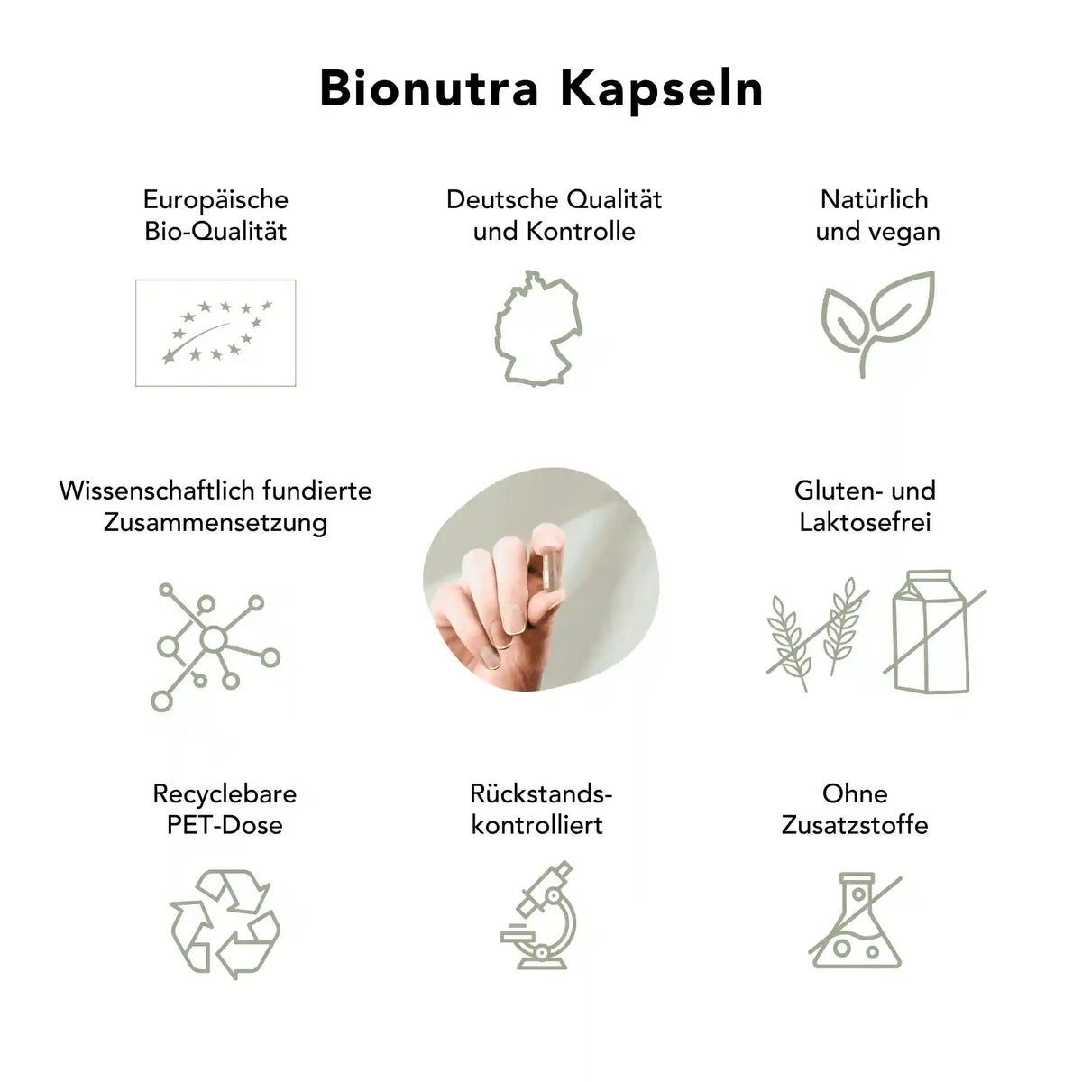 Bionutra Kapseln – Bio, vegan, ohne Zusatzstoffe, rückstandskontrolliert