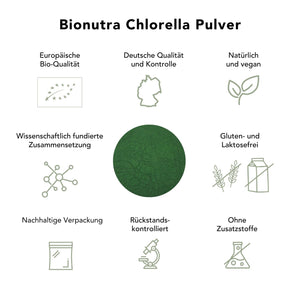 Bio Chlorella Pulver 250g_vegan_ohnezusatzstoffe_gluten, laktosefrei