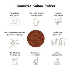 Bio Criollo Kakao Pulver, 1 Kg,  stark entölt (11% Fett), ohne Zucker