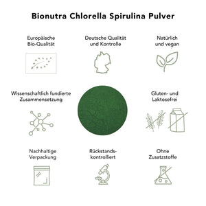 Produktvorteile Bio Chlorella Spirulina Pulver: europäische Bio-Qualität, wissenschaftlich fundiert, vegan, rückstandskontrolliert, ohne Zusatzstoffe, nachhaltige Verpackung