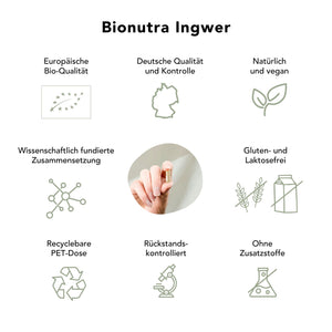 Qualitätsversprechen für Bio Ingwer Kapseln : europäische Bio-Qualität, deutsche Herstellung, vegan, wissenschaftlich fundiert, rückstandskontrolliert, ohne Zusatzstoffe, gluten- und laktosefrei, recyclebare PET-Dose