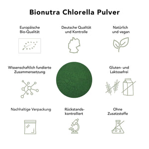 Produktvorteile Bio Chlorella Pulver: europäische Bio-Qualität, wissenschaftlich fundiert, vegan, rückstandskontrolliert, ohne Zusatzstoffe, nachhaltige Verpackung