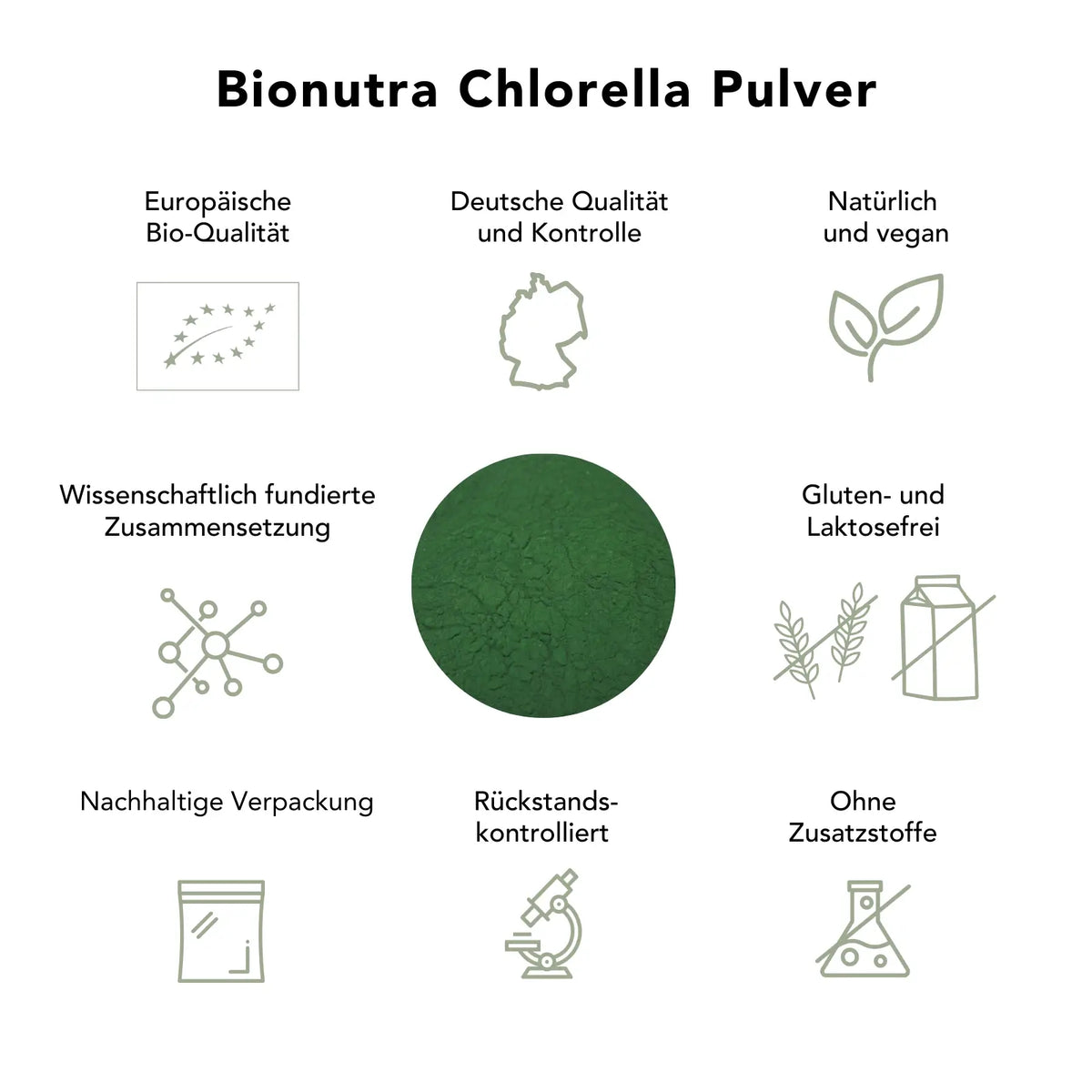 Produktvorteile Bio Chlorella Pulver: europäische Bio-Qualität, wissenschaftlich fundiert, vegan, rückstandskontrolliert, ohne Zusatzstoffe, nachhaltige Verpackung