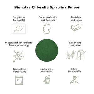 Produktvorteile Bio Chlorella Spirulina Pulver: europäische Bio-Qualität, wissenschaftlich fundiert, vegan, rückstandskontrolliert, ohne Zusatzstoffe, nachhaltige Verpackung