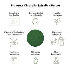 Produktvorteile Bio Chlorella Spirulina Pulver: europäische Bio-Qualität, wissenschaftlich fundiert, vegan, rückstandskontrolliert, ohne Zusatzstoffe, nachhaltige Verpackung
