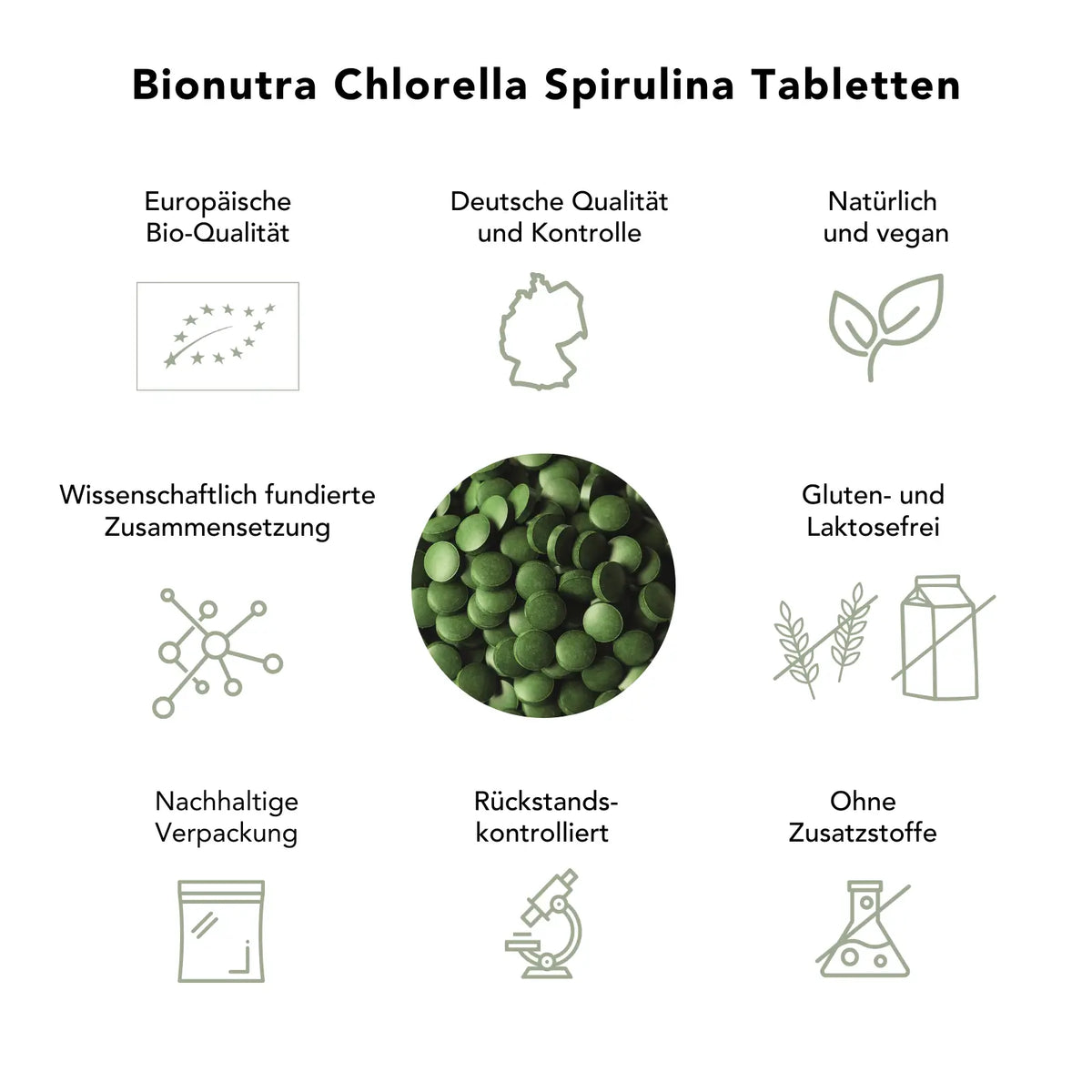 Produktvorteile chlorella spirulina presslinge: europäische Bio-Qualität, wissenschaftlich fundiert, vegan, rückstandskontrolliert, ohne Zusatzstoffe, nachhaltige Verpackung