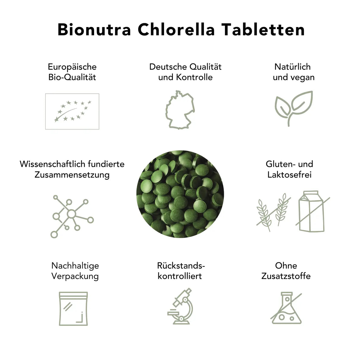 Produktvorteile Bio Chlorella Presslinge: europäische Bio-Qualität, wissenschaftlich fundiert, vegan, rückstandskontrolliert, ohne Zusatzstoffe, nachhaltige Verpackung