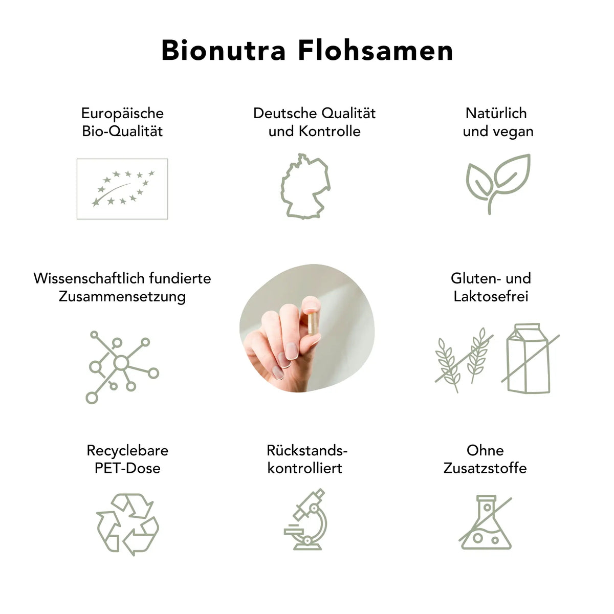 Bio_Flohsamenschalen_Kapseln_bio_vegan_rueckstandskontroliert_ohne_Zusatzstoffe_Gluten_und_Laktosefrei