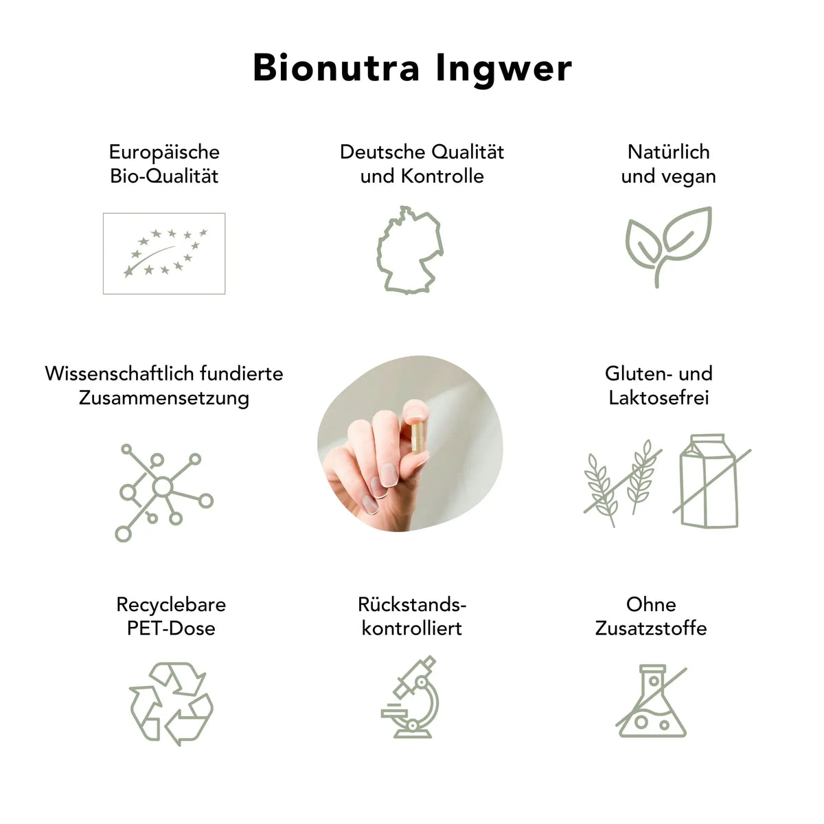 Ingwer Kapseln: bio, vegan, rueckstandskontroliert, ohne Zusatzstoffe, Gluten und Laktosefrei