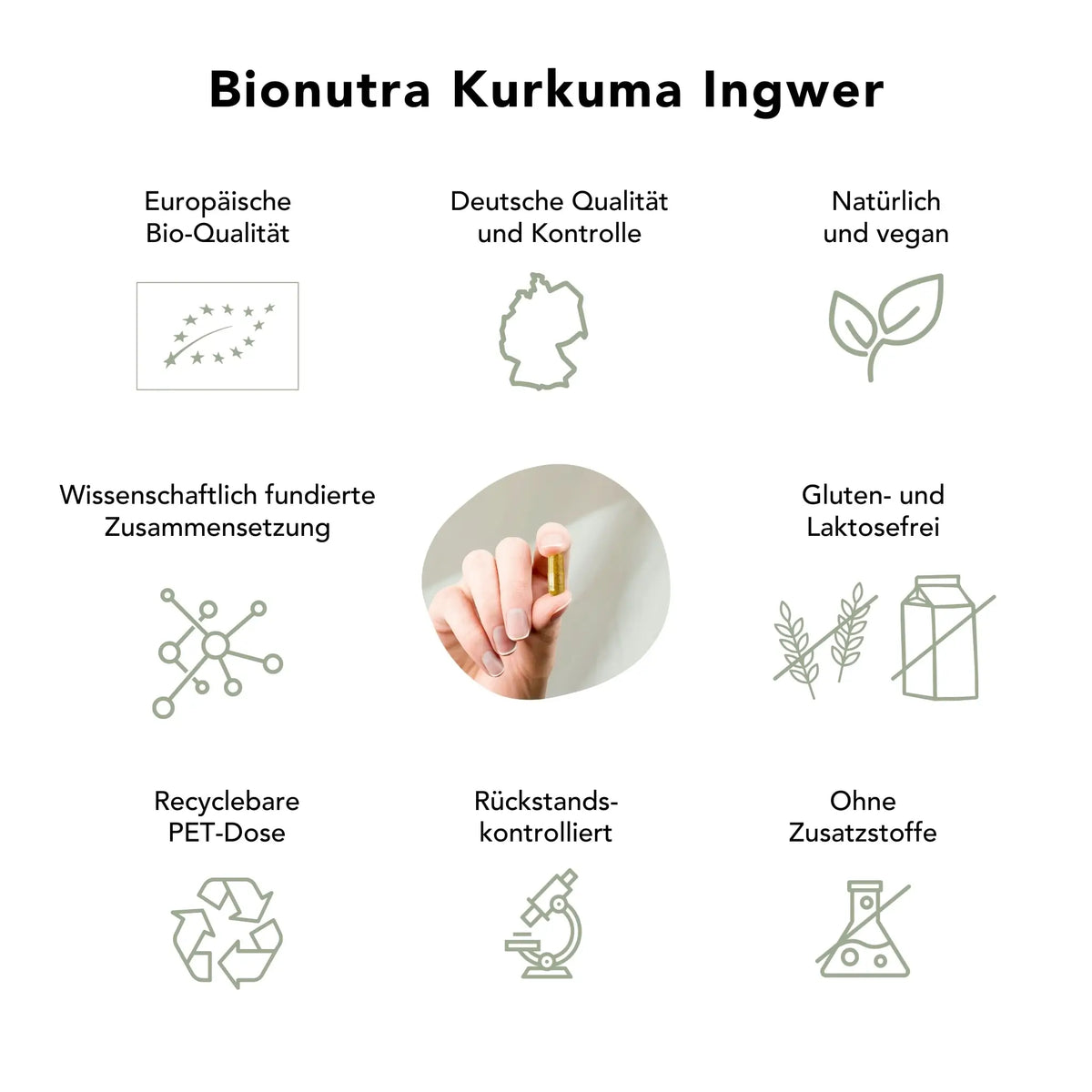 Kurkma Ingwer Kapseln: bio, vegan, rueckstandskontroliert, ohne Zusatzstoffe, Gluten und Laktosefrei