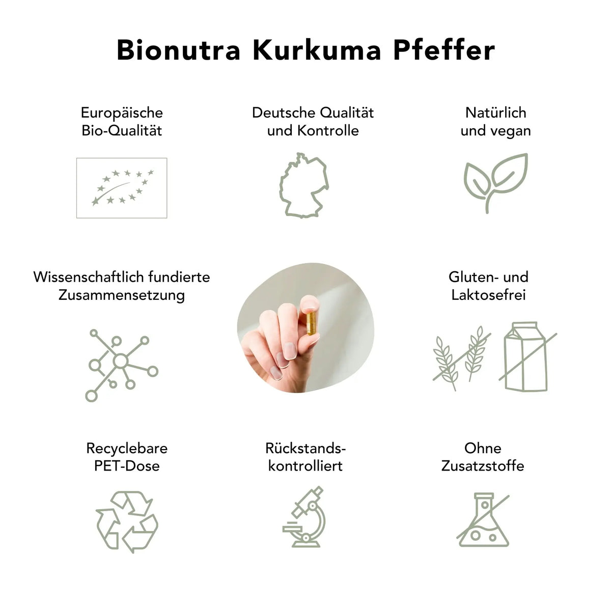 Kurkuma Pfeffer_Kapseln: bio, vegan, rueckstandskontroliert, ohne Zusatzstoffe, Gluten und Laktosefrei