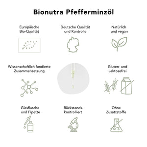 Bio pfefferminzoel 50ml_bio_vegan_ohnezusatzstoffe_Lebensmittelqualitaet