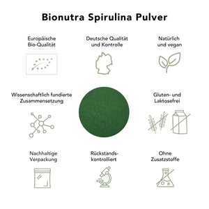 Produktvorteile Spirulina Pulver: europäische Bio-Qualität, wissenschaftlich fundiert, vegan, rückstandskontrolliert, ohne Zusatzstoffe, nachhaltige Verpackung