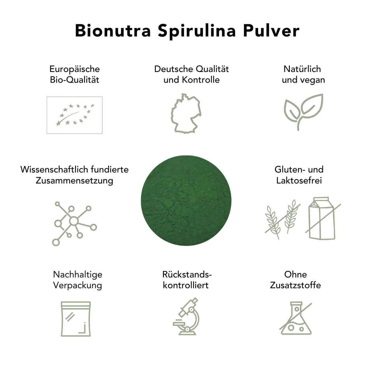 roduktvorteile Spirulina Pulver: europäische Bio-Qualität, wissenschaftlich fundiert, vegan, rückstandskontrolliert, ohne Zusatzstoffe, nachhaltige Verpackung