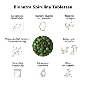 Produktvorteile Spirulina Presslinge: europäische Bio-Qualität, wissenschaftlich fundiert, vegan, rückstandskontrolliert, ohne Zusatzstoffe, nachhaltige Verpackung