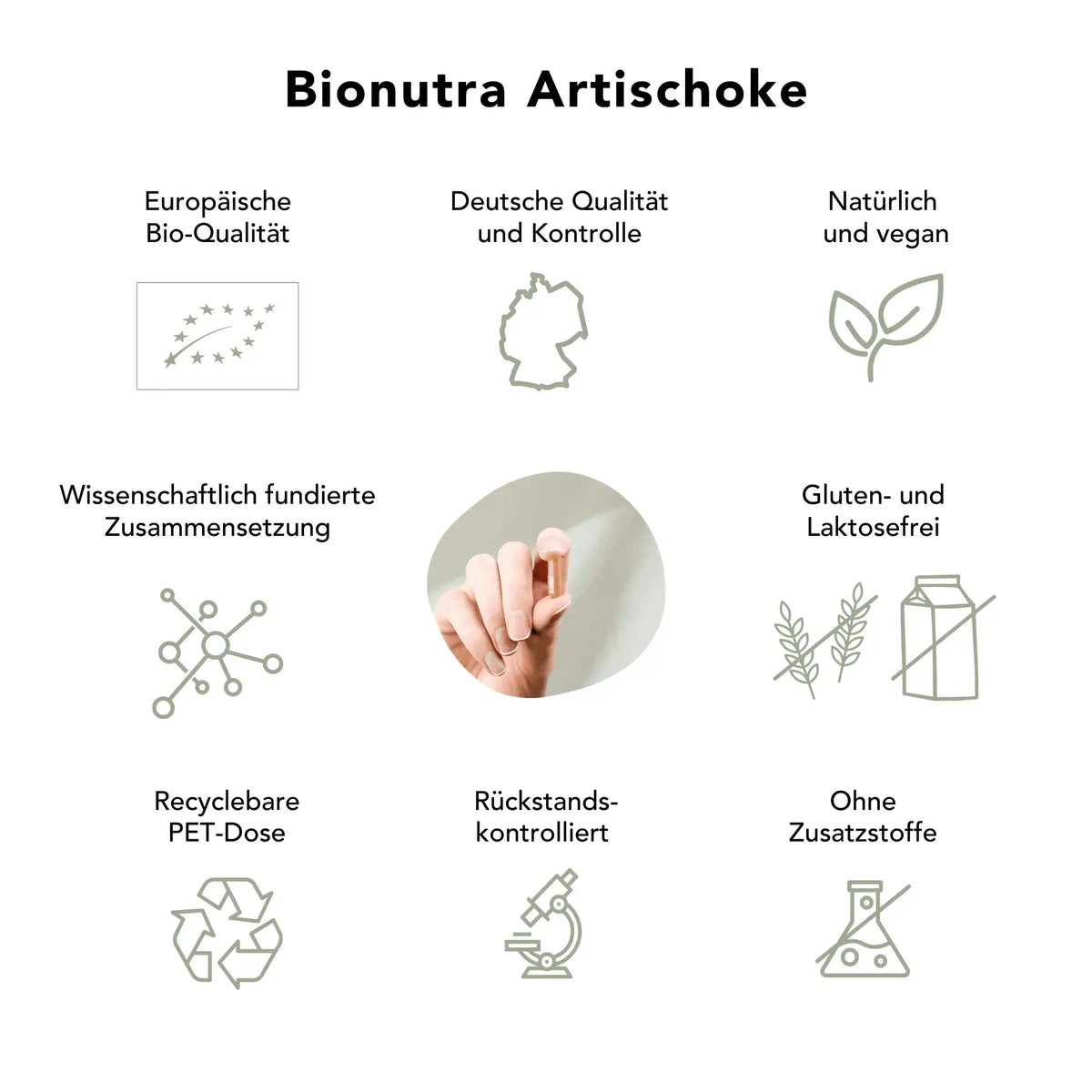 Qualitätsversprechen für Bio Artischocken Kapseln: europäische Bio-Qualität, deutsche Herstellung, vegan, wissenschaftlich fundiert, rückstandskontrolliert, ohne Zusatzstoffe, gluten- und laktosefrei, recyclebare PET-Dose