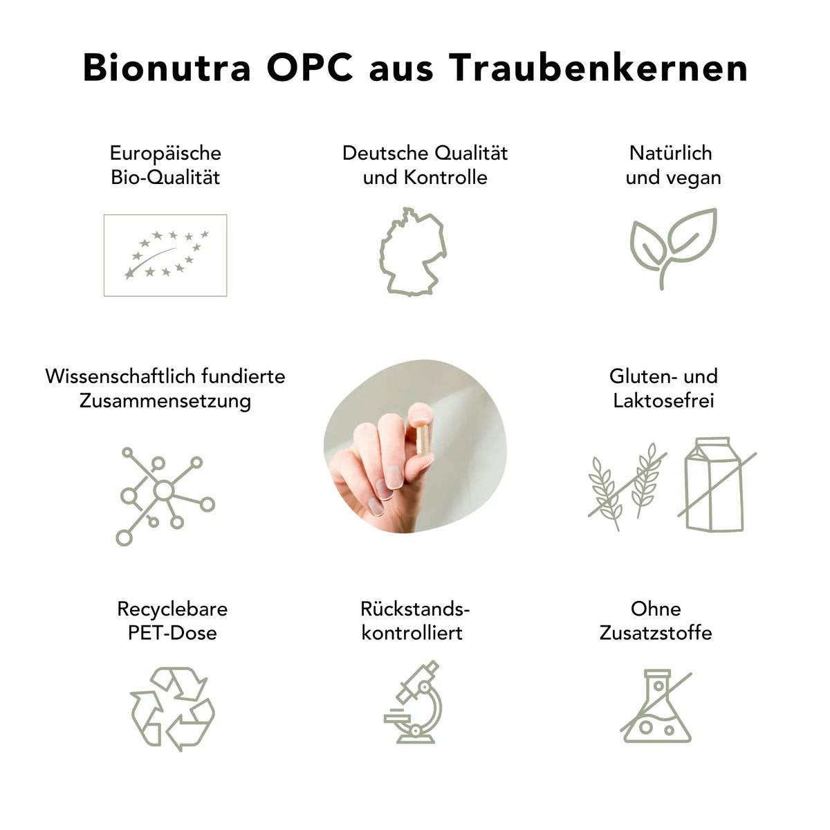 Qualitätsversprechen für Bio opc Kapseln: europäische Bio-Qualität, deutsche Herstellung, vegan, wissenschaftlich fundiert, rückstandskontrolliert, ohne Zusatzstoffe, gluten- und laktosefrei, recyclebare PET-Dose