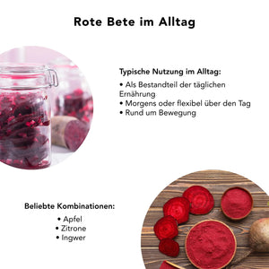 Infografik zur Verwendung von Rote-Bete-Kapseln im Alltag mit Hinweisen zu Einnahmezeitpunkten und typischen Kombinationen wie Apfel, Zitrone und Ingwer